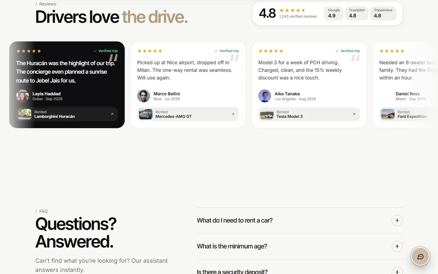 Drivia: Reviews
