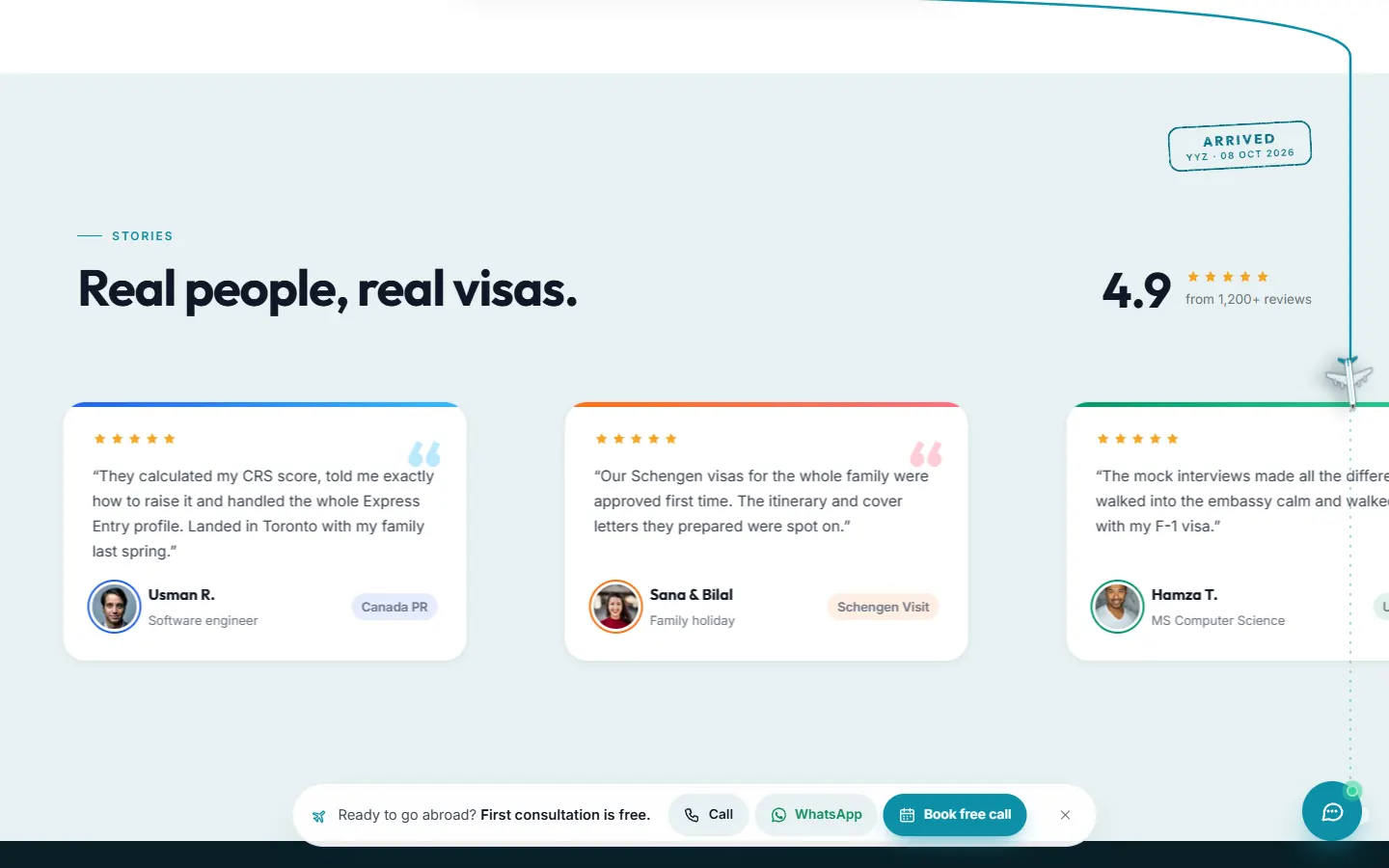 Go Abroad: Real people, real visas.