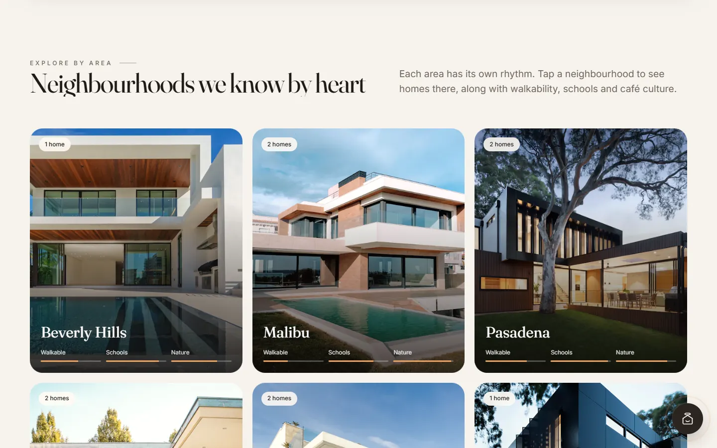 Heaven: Neighbourhoods