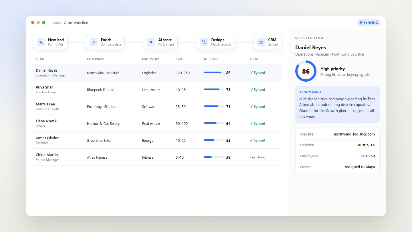 AI Lead Enrichment & CRM Sync preview on desktop
