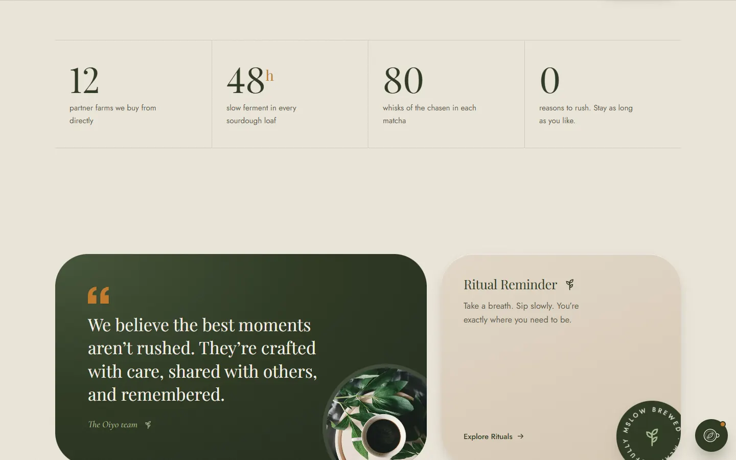 Oiyo: Homepage section